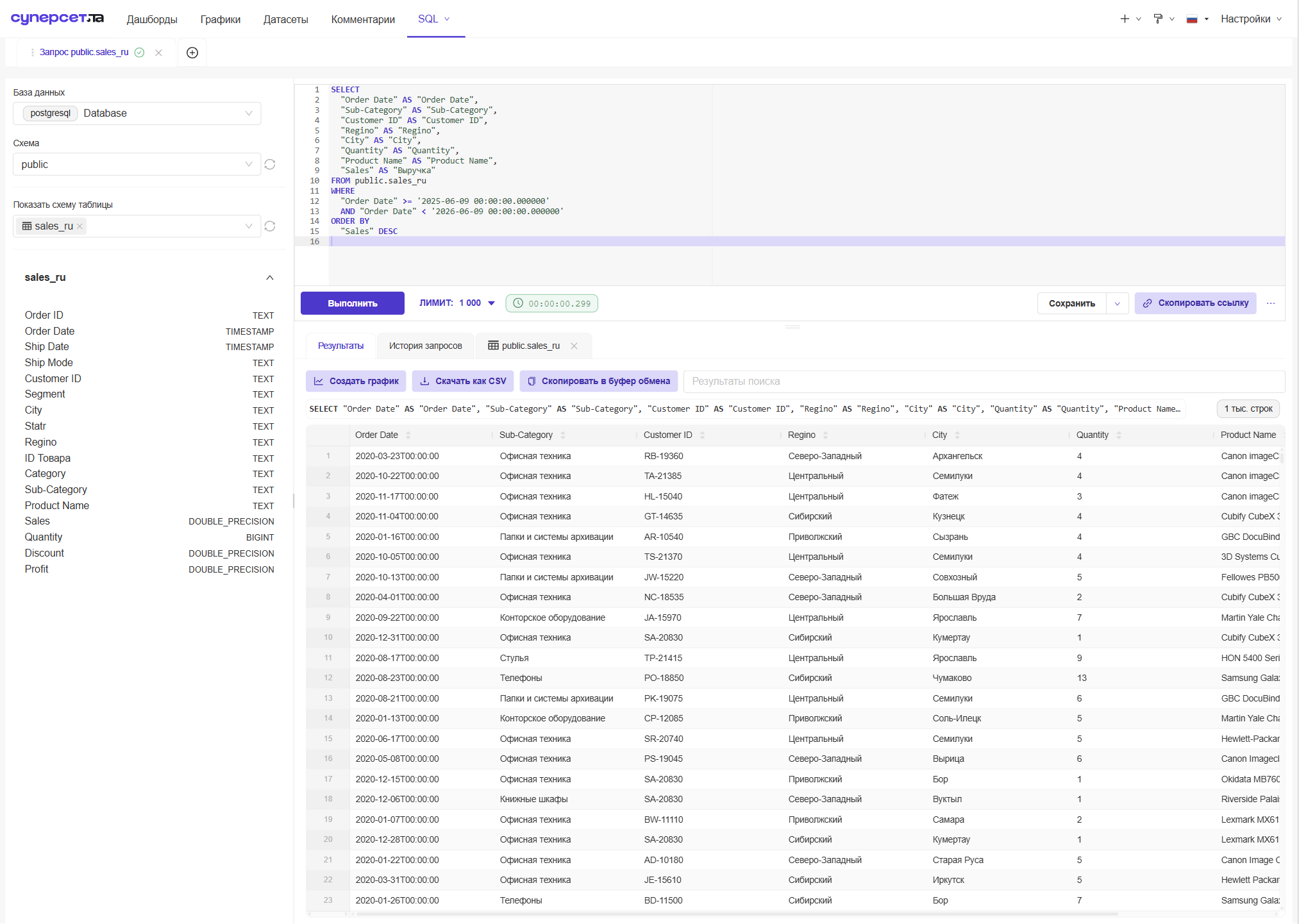 Скриншот лаборатории SQL для написания запросов в Суперсет&nbsp;ТА