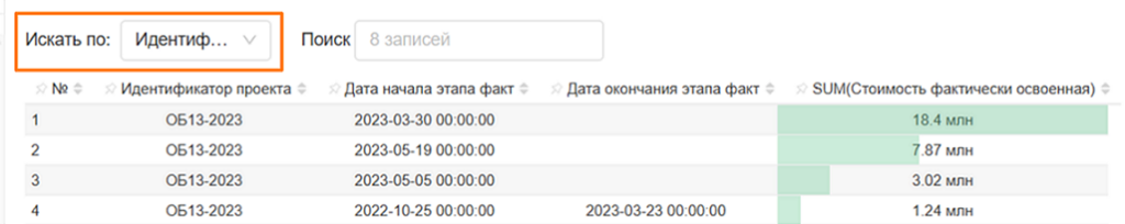Скриншот нового элемента интерфейса - селекта, в котором можно выбрать столбец для поиска вводимого значения 