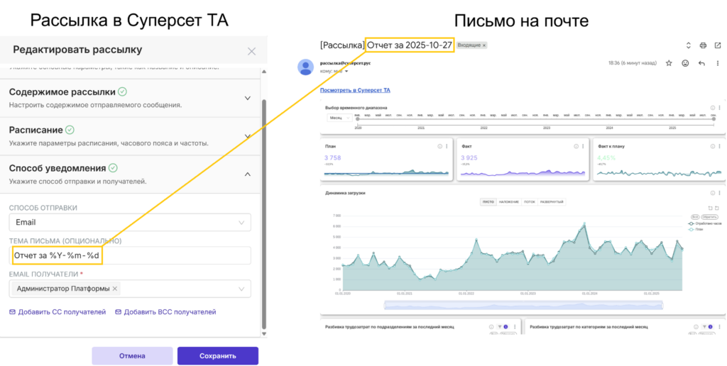 Форматирование дат в теме письма рассылки