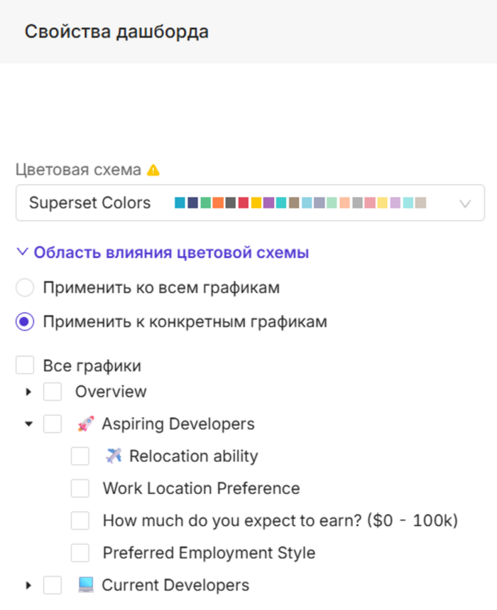 Опция применения цветовой схемы дашборда к отдельным графикам на дашборде