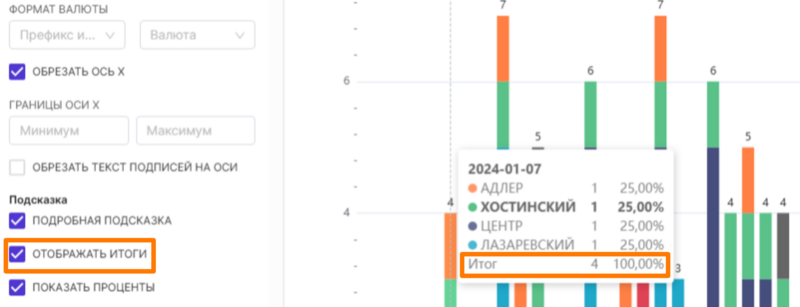 Подсказка с итогом