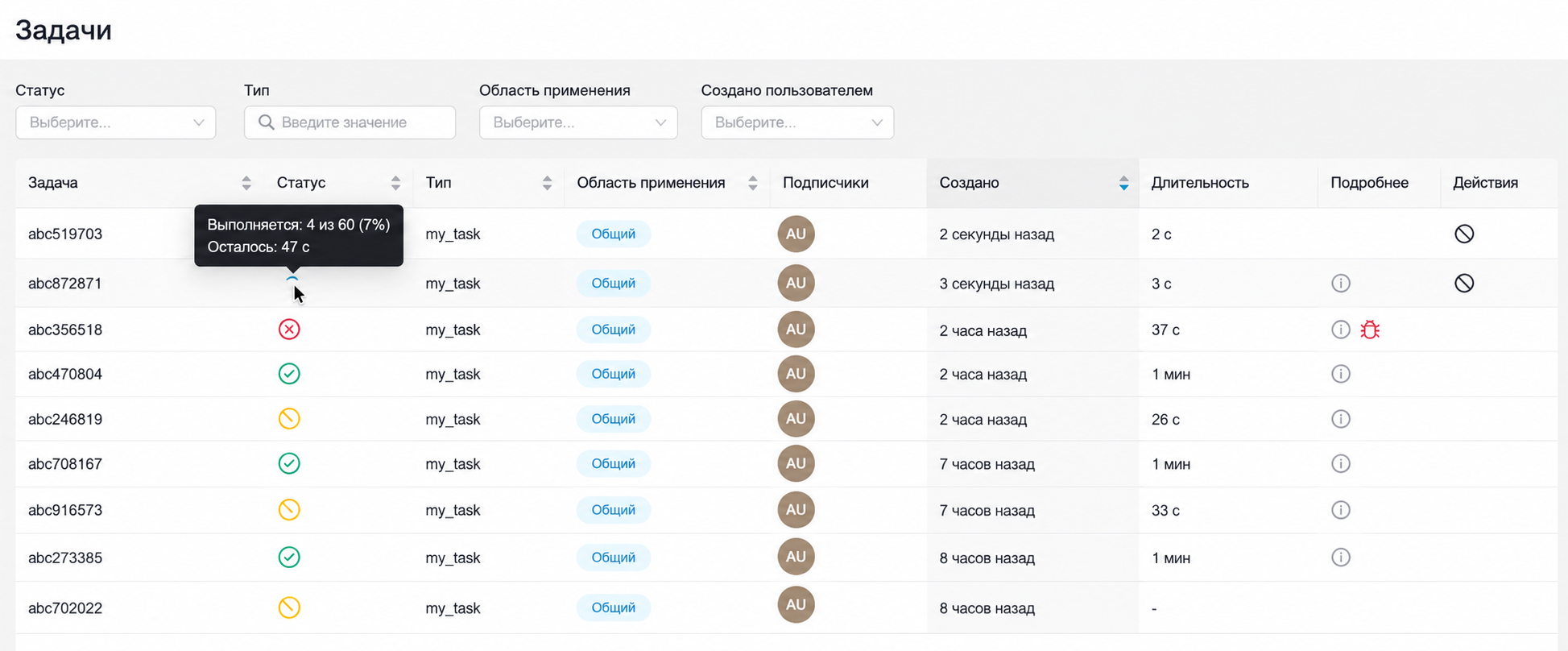 Global Task Framework