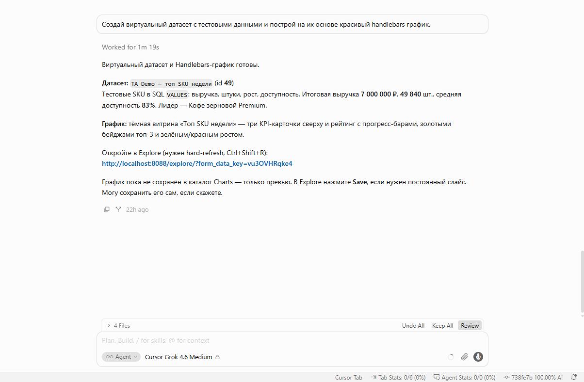 Запрос к ИИ_2