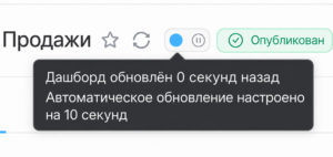 Индикатор обновления дашборда